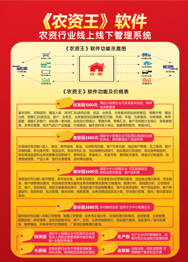 农台账-农药电子台账系统